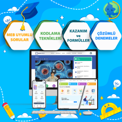 TeknoMektep 9. Sınıf Din Kültürü ve Ahlak Bilgisi Eğitim Seti